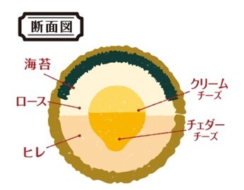 株式会社グリーンハウスフーズのプレスリリース画像2