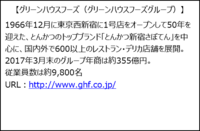株式会社グリーンハウスフーズのプレスリリース画像3