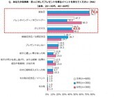 プラチナ・ギルド・インターナショナル株式会社のプレスリリース画像3