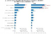 プラチナ・ギルド・インターナショナル株式会社のプレスリリース画像9