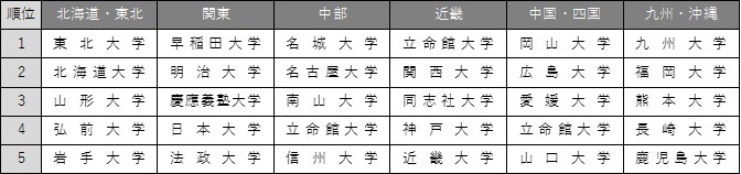 株式会社フロムページのプレスリリース画像1