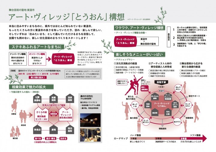 東温市のプレスリリース画像1
