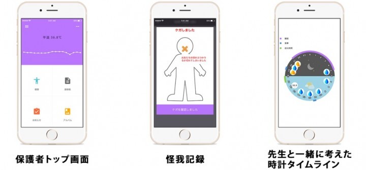 KidsDiary株式会社のプレスリリース画像3