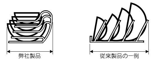 スマートライフサプライ合同会社のプレスリリース画像2