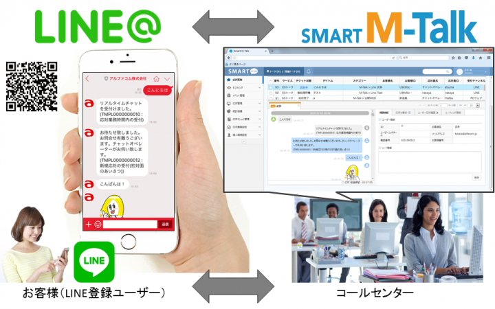アルファコム株式会社のプレスリリース画像1