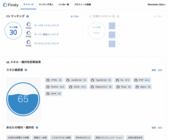 ファインディ株式会社のプレスリリース