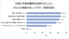 サラヤ株式会社のプレスリリース画像9