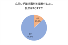サラヤ株式会社のプレスリリース画像8