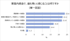 サラヤ株式会社のプレスリリース画像4