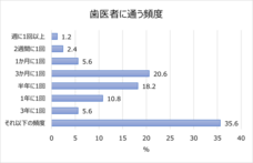 サラヤ株式会社のプレスリリース画像13