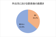 サラヤ株式会社のプレスリリース画像15