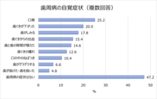 サラヤ株式会社のプレスリリース画像3