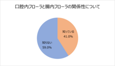 サラヤ株式会社のプレスリリース画像5