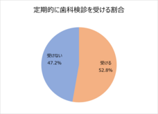 サラヤ株式会社のプレスリリース画像14
