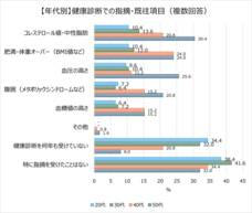 サラヤ株式会社のプレスリリース画像13