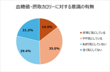 サラヤ株式会社のプレスリリース画像14