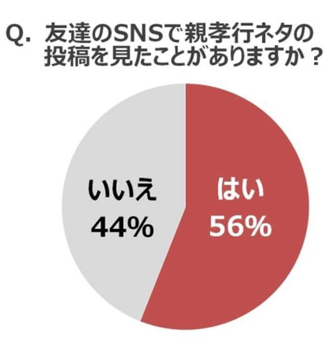 「ワカスタ」PR事務局のプレスリリース画像7