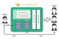 株式会社プレステージ・インターナショナルのプレスリリース画像1