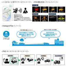 株式会社プレステージ・インターナショナルのプレスリリース画像1