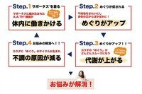 ナオ・シング株式会社のプレスリリース画像4