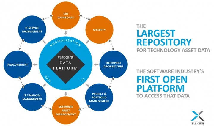 フレクセラ・ソフトウェア合同会社のプレスリリース画像1