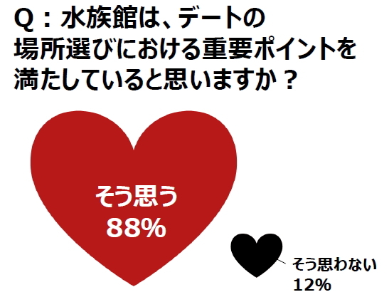 株式会社海遊館のプレスリリース画像7