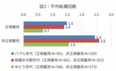 株式会社　エム・エスオフィスのプレスリリース画像2