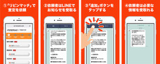 リビン・テクノロジーズ株式会社のプレスリリース13