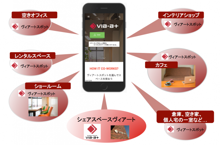 株式会社イグニディアのプレスリリース画像1