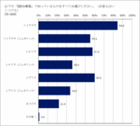 EDに関する調査実行委員会のプレスリリース画像8