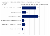 EDに関する調査実行委員会のプレスリリース画像3