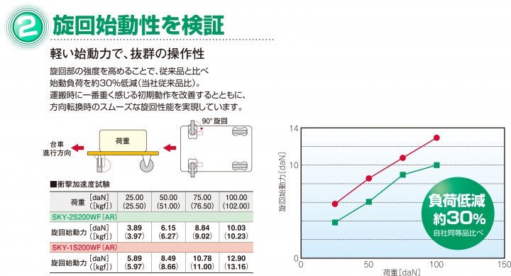 株式会社ユーエイのプレスリリース画像4