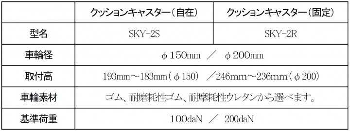 株式会社ユーエイのプレスリリース画像2