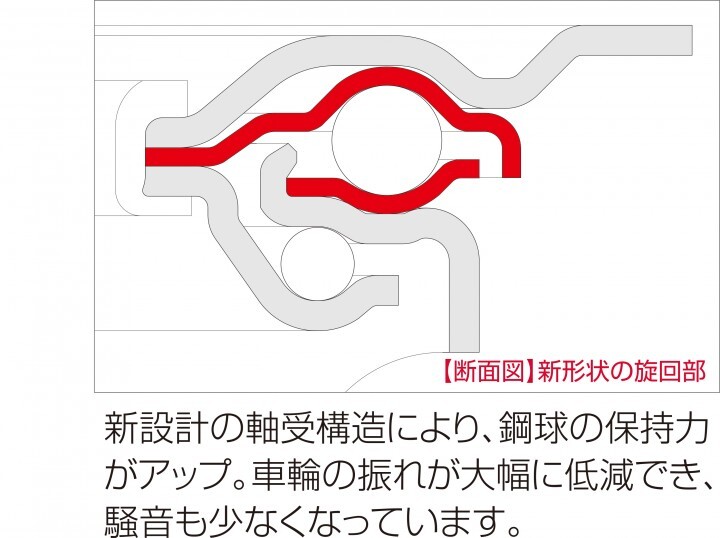 株式会社ユーエイのプレスリリース画像6