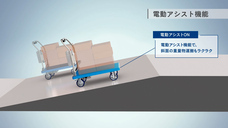 株式会社ユーエイのプレスリリース画像5