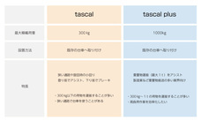 株式会社ユーエイのプレスリリース画像1