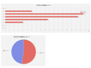認定特定非営利活動法人育て上げネットのプレスリリース画像1