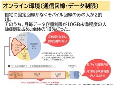 認定特定非営利活動法人育て上げネットのプレスリリース画像7