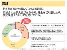 認定特定非営利活動法人育て上げネットのプレスリリース画像3