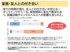 認定特定非営利活動法人育て上げネットのプレスリリース画像5