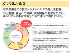 認定特定非営利活動法人育て上げネットのプレスリリース画像1