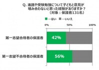 株式会社東京個別指導学院のプレスリリース画像2