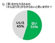 株式会社東京個別指導学院のプレスリリース画像5