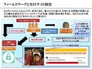 特定非営利活動法人エドテックグローバルのプレスリリース画像5