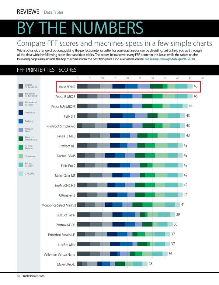日本3Dプリンター株式会社のプレスリリース画像2