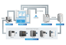 日本3Dプリンター株式会社のプレスリリース画像8