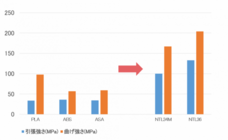 日本3Dプリンター株式会社のプレスリリース画像2