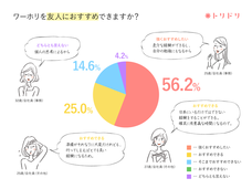 株式会社 バドインターナショナルのプレスリリース8
