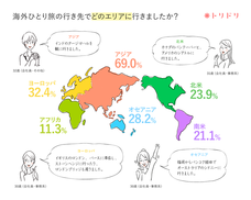 株式会社 バドインターナショナルのプレスリリース7
