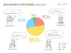 株式会社 バドインターナショナルのプレスリリース6